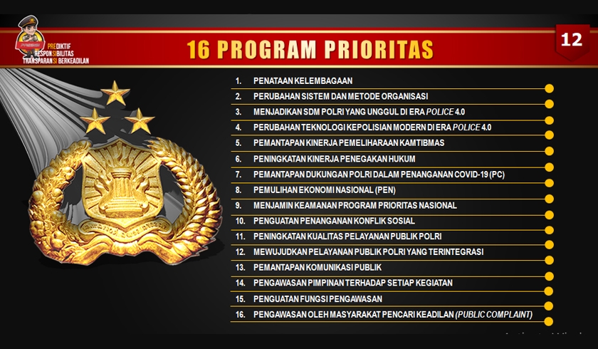 16 Program Prioritas Calon Kapolri Komjen Pol Listyo Sigit Prabowo. (Foto: PMJ News).