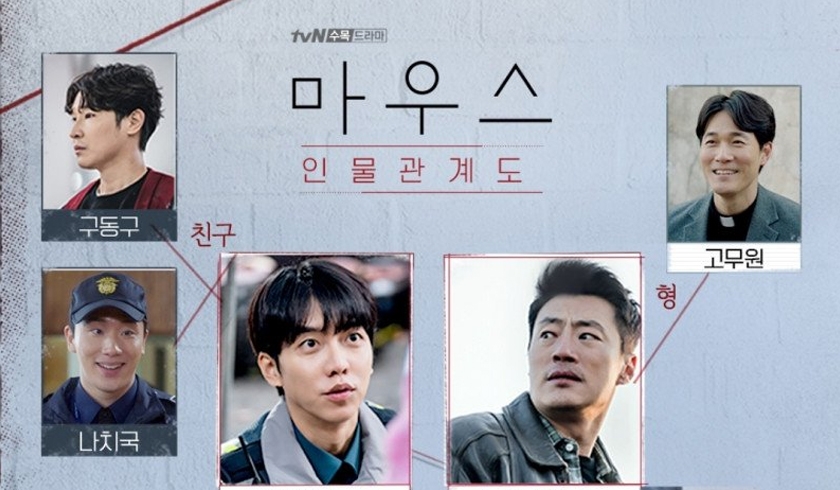Deretan drama Korea yang akan hadir di bulan Maret 2021. (Foto: PMJ News/Dok Net).