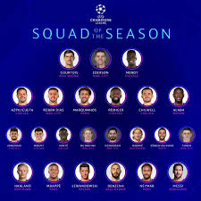 Champions League Squad of the Season 2020/2021. (Foto: Dok Net)