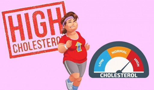 Note, These are Five Easy Ways to Lower Cholesterol Levels