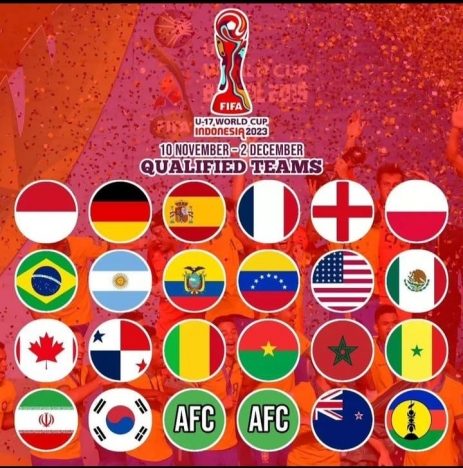 Jadwal lengkap Timnas U-17 Indonesia di Piala Dunia 2023. (Foto; PMJ/IG Timnas U-17).