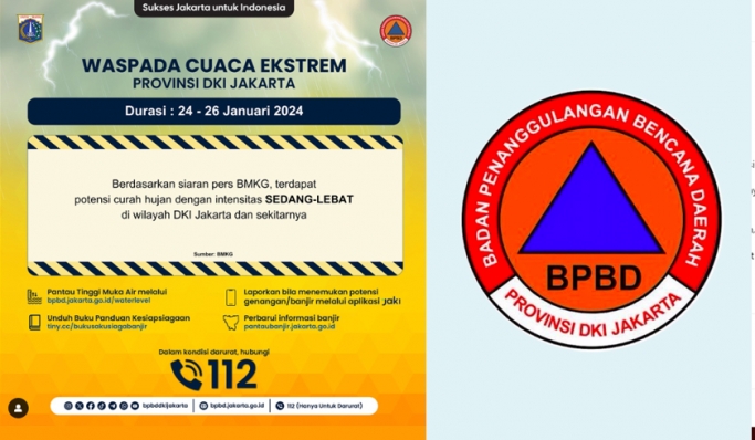 BPBD DKI Jakarta menyampaikan adanya potensi cuaca ekstrem pada 24-26 Januari 2024. (Foto: PMJ News/Instagram@bpbddkijakarta)